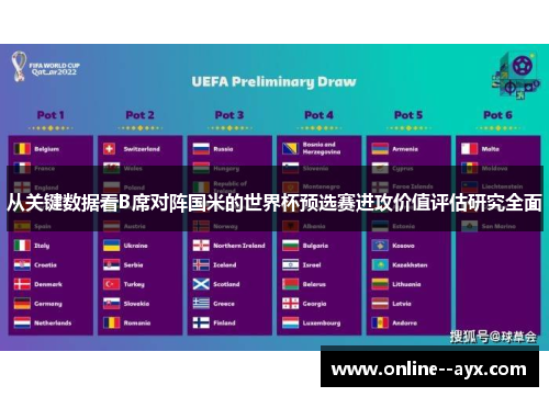 从关键数据看B席对阵国米的世界杯预选赛进攻价值评估研究全面 从关键数据看B席对阵国米的世界杯预选赛进攻价值评估研究全面