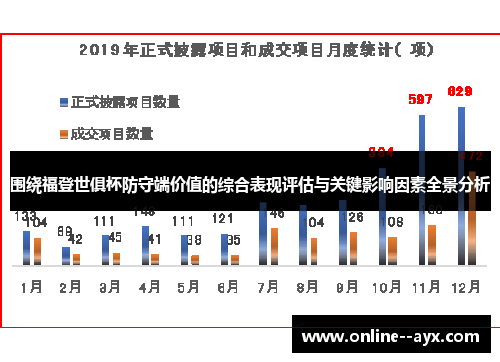 围绕福登世俱杯防守端价值的综合表现评估与关键影响因素全景分析