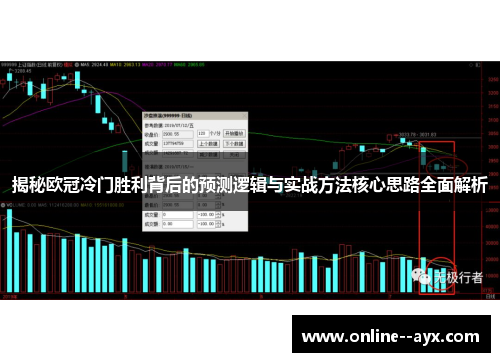 揭秘欧冠冷门胜利背后的预测逻辑与实战方法核心思路全面解析