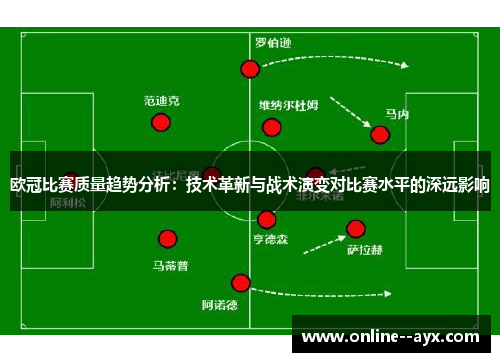 欧冠比赛质量趋势分析：技术革新与战术演变对比赛水平的深远影响