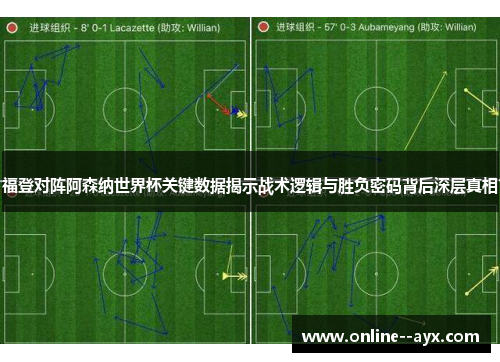 福登对阵阿森纳世界杯关键数据揭示战术逻辑与胜负密码背后深层真相 福登对阵阿森纳世界杯关键数据揭示战术逻辑与胜负密码背后深层真相