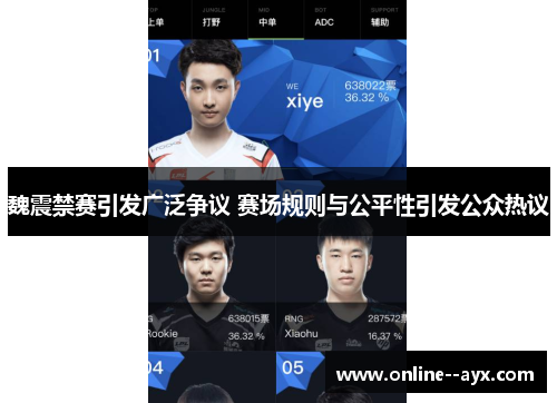 魏震禁赛引发广泛争议 赛场规则与公平性引发公众热议 魏震禁赛引发广泛争议 赛场规则与公平性引发公众热议