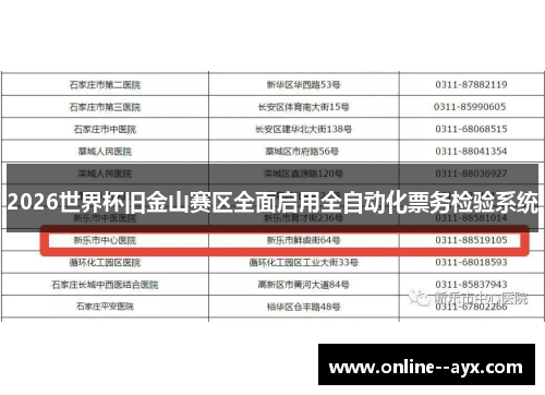 2026世界杯旧金山赛区全面启用全自动化票务检验系统 2026世界杯旧金山赛区全面启用全自动化票务检验系统