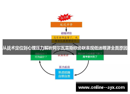 从战术定位到心理压力解析阿尔瓦雷斯欧协联表现低迷根源全面原因