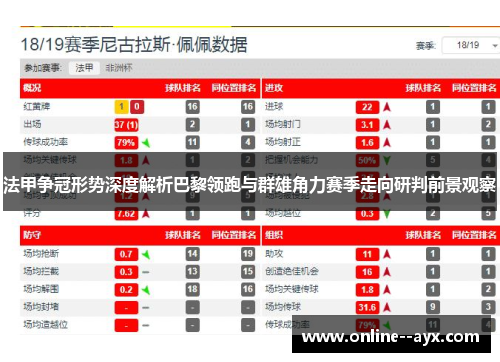 法甲争冠形势深度解析巴黎领跑与群雄角力赛季走向研判前景观察