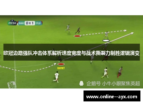 欧冠边路强队冲击体系解析速度宽度与战术撕裂力制胜逻辑演变