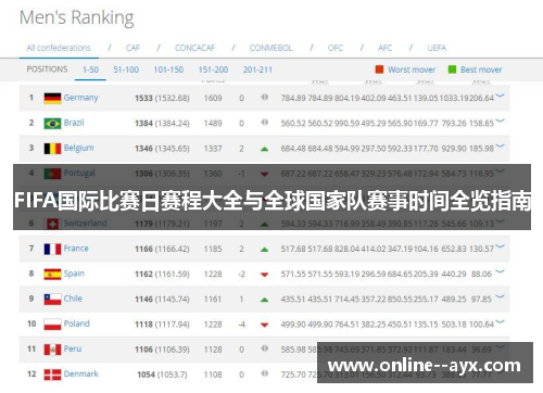 FIFA国际比赛日赛程大全与全球国家队赛事时间全览指南