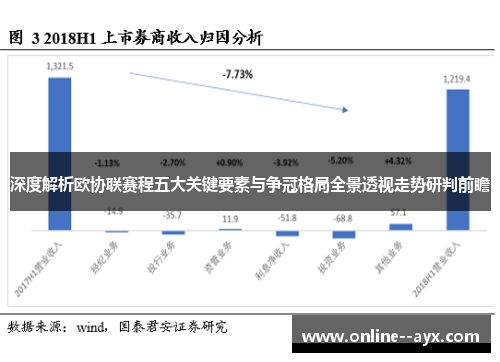 深度解析欧协联赛程五大关键要素与争冠格局全景透视走势研判前瞻